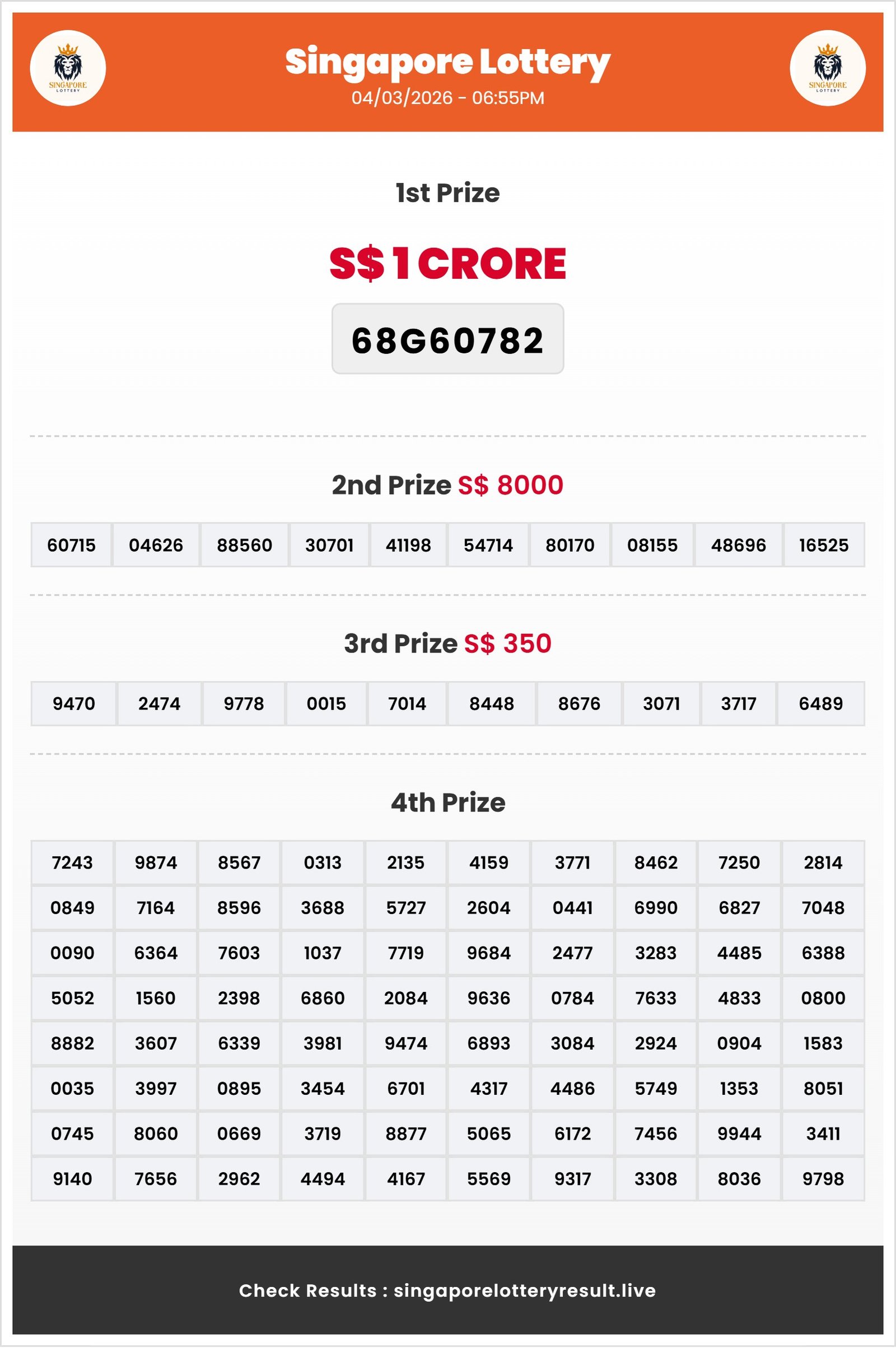 Thumbnail for   04/03/2026 Result | 06:55 PM